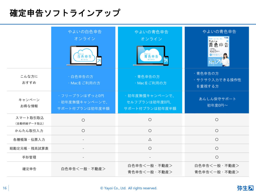 やよいの青色/白色申告 オンラインで個人事業主の夢がかなう