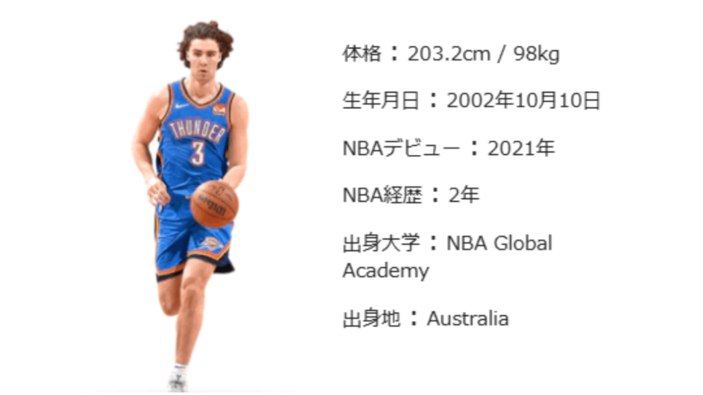 ジョシュ・ギディー NBA オーストラリア オールラウンダー 大型PG