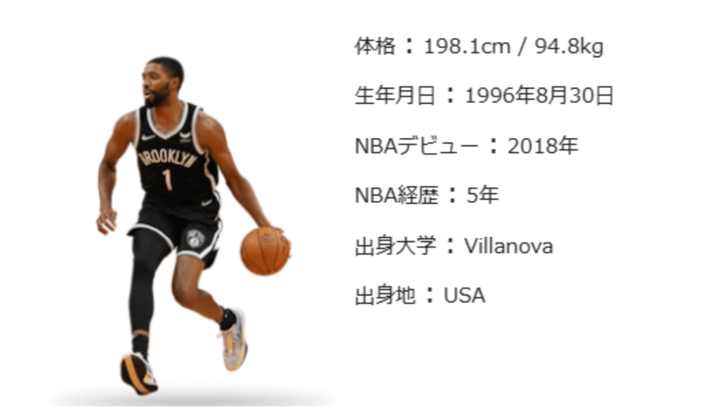 ミケルブリッジズ　NBA ネッツ　サンズ　セレブレーション　比江島　アメリカ代表　W杯　オールラウンダー　オールスター