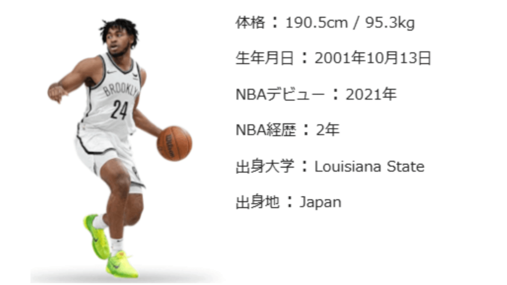 キャムトーマス NBA ネッツ　日本出身　横須賀　スコアラー　最年少　３試合連続40点