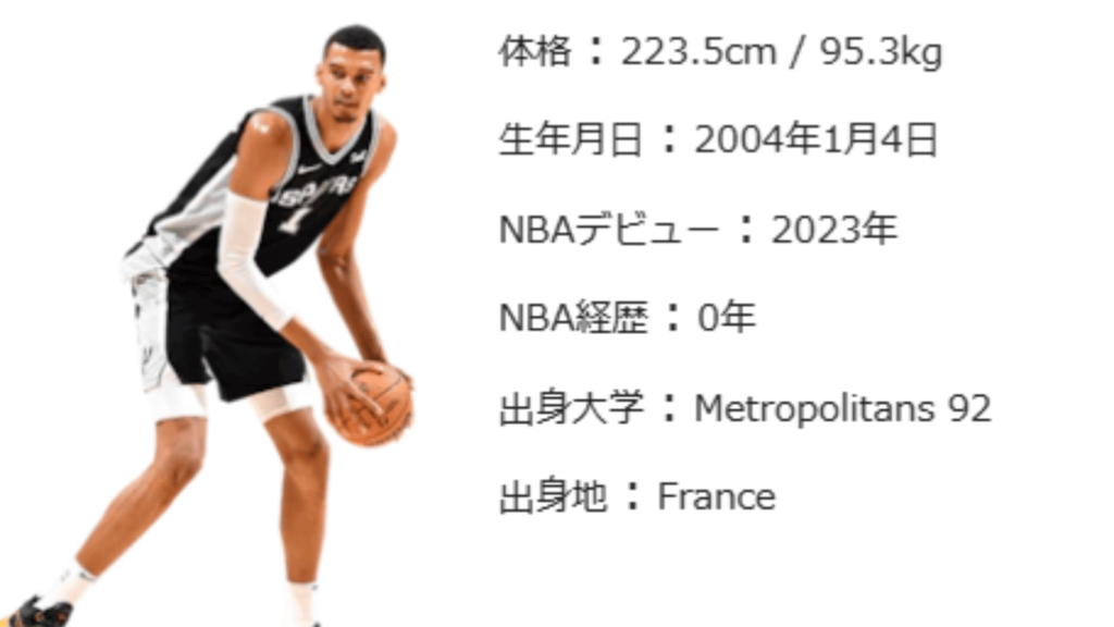 ウェンバンヤマ NBA スパーズ